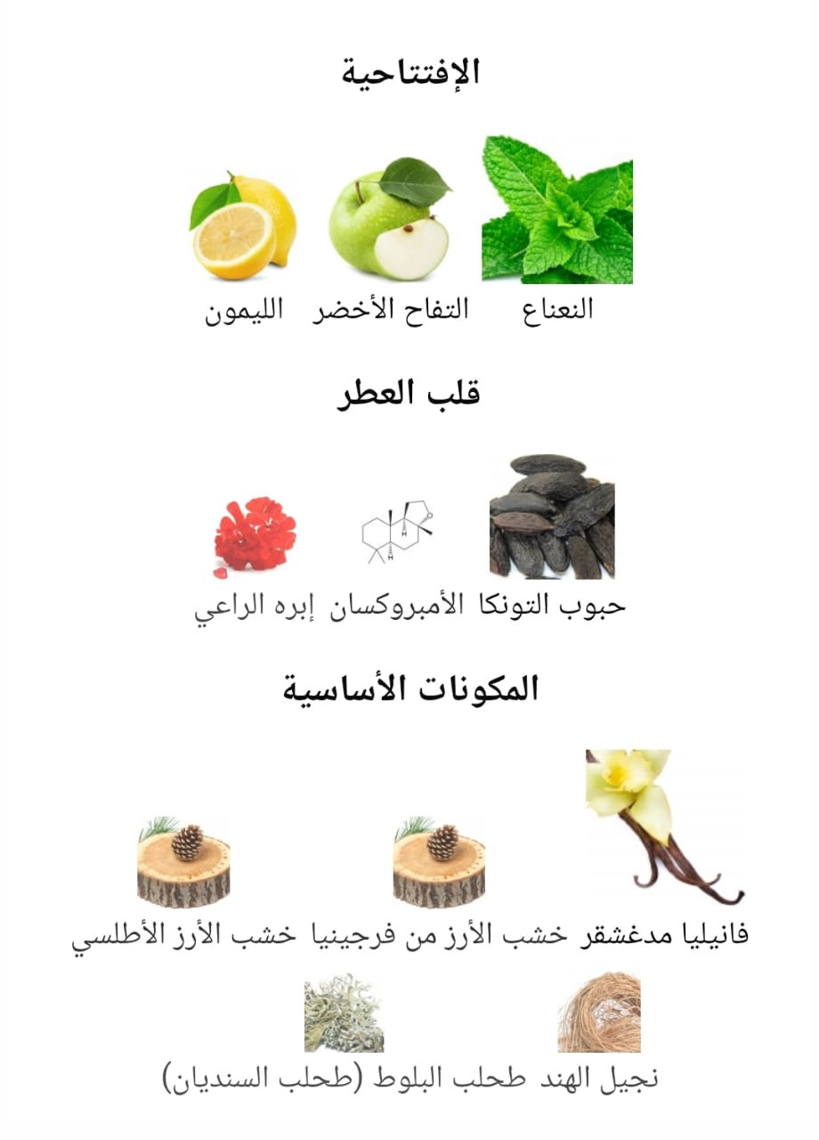 عطر إيروس فيرساتشي الرجالي الصيفي الفاخر